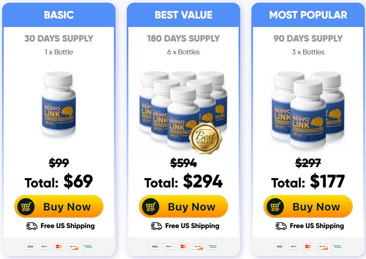 NervoLink Best Price